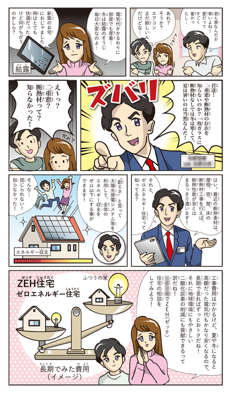 不動産　四コマ漫画